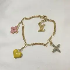 ルイ・ヴィトン ブレスレット ブラスレスウィートモノグラム