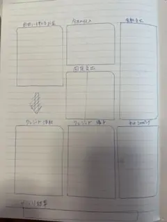 家計簿 確認用