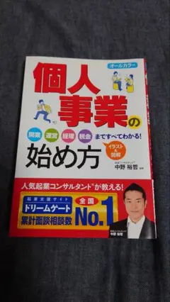 個人事業の始め方 中野裕哲