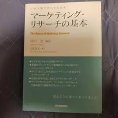 マーケティング・リサーチの基本