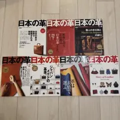 Item thumbnail for item c646cd9c-17cd-47ea-8122-b47d91a729b8