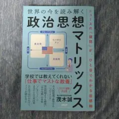 政治思想マトリックス