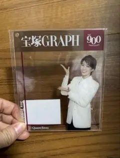 Item thumbnail for item 6784f866-0057-4530-b00a-1d6a4bbe75d5