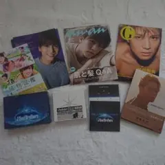 Item thumbnail for item 2084cb28-8541-48e8-b024-43c7398d4738