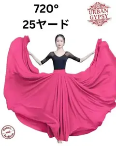 Item thumbnail for item 28475d12-d1d5-48a0-a742-de3154ee4128
