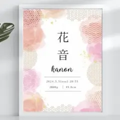 【注文数Ｎｏ．1】命名書 ① ピンク ハガキサイズ オーダー 名入れ　107