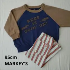 Item thumbnail for item 6cb01d18-5574-497e-8b79-21e92e9a584f