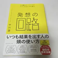 発想の路 中川誠著