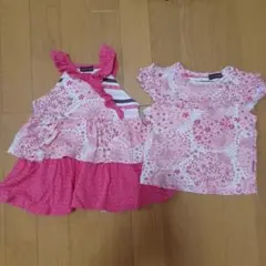 Item thumbnail for item fb54c67b-204f-4718-a364-5686ccda73ae