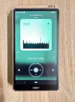 【buttered corn】Hiby rs6 dap おまけ付き Sandal Audio: HiBy RS6 DAP のレビュー
