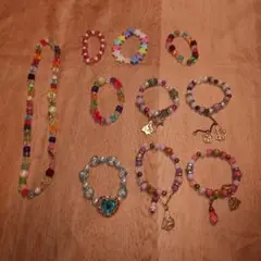 Item thumbnail for item e490b96d-cc6e-45e3-8e2c-288d7ce7c3bf