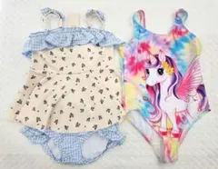 Item thumbnail for item 2f9d3091-d1fe-4463-ad80-f4a432659be6