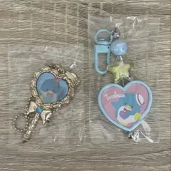 Item thumbnail for item b23bc302-ef7a-4699-bd1f-a6c0afeb19ce