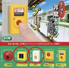 ガチャ 音が鳴る!非常ボタンマスコット2
