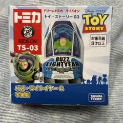 Item thumbnail for item 6e4bf01b-3ba5-41f2-a250-d8f717be9602