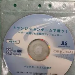 トランジションゲームで戦う バックコート3人の動き バスケットボールDVD