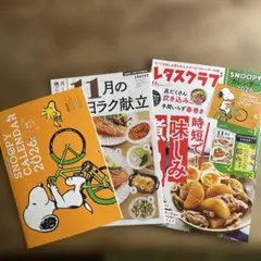 Item thumbnail for item f4f94474-9d09-4f63-a9b7-aa9c8931ae57