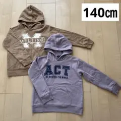 Item thumbnail for item 8f90663b-b40a-41d0-aa38-92bc14211e31