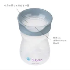 りょ　様　B-Boxトレーニング