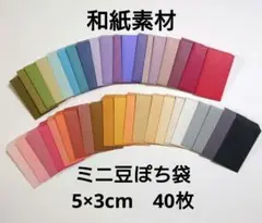 Item thumbnail for item 02aadca8-7046-4d8a-830f-2932e9f30ac0