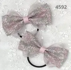Item thumbnail for item d21718f7-620e-4f37-9287-96dd17b80715