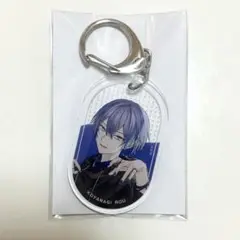 Item thumbnail for item 352d8006-90b4-4dad-acf1-6a081368194b