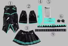 Item thumbnail for item ab1a4772-2351-41c4-8e48-88fc77911f08