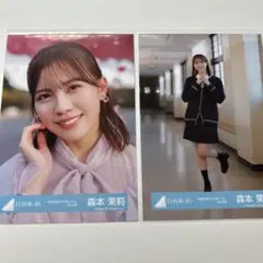 Item thumbnail for item 08d0c206-3aae-4e6c-9004-4f2126d9924b