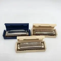 Item thumbnail for item b5dfa98c-08bf-464c-b493-e385ce697515