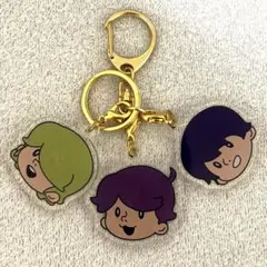Item thumbnail for item b3916fb1-1f12-4bd7-bdfe-df317d110489