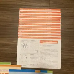 Z会小学生コース 2年生 みらい思考力ワーク サポートリーフレット12枚セット