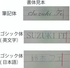 花さま。専用 書体見本画像