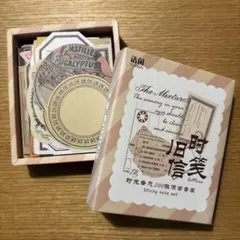 Item thumbnail for item 88c7289e-6625-47a3-bcf2-5655ac201561