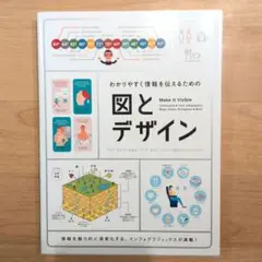 わかりやすく情報を伝えるための図とデザイン