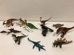 恐竜フィギュア 11体セット Miniature Planet
