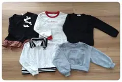 Item thumbnail for item d525ccbb-5aad-4302-a28f-0bdfb64c7274