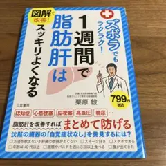 ズボラでもラクラク! 1週間で脂肪肝はスッキリよくなる