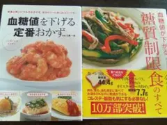 血糖値を下げる定番おかず