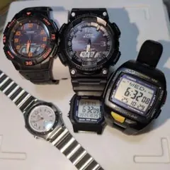 Item thumbnail for item aa715eea-57df-40db-bc55-882757849f68