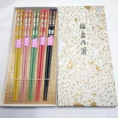 Item thumbnail for item 2f4baba7-4227-44d4-9e7f-87d30e7a81e6