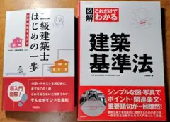 二級建築士はじめの一歩 & 建築基準法