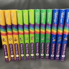 Item thumbnail for item 3b114310-5900-475a-83fb-a0f3c03933f6