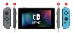【‼︎新品未開封‼︎】NINTENDO switch ニンテンドースイッチ 本体