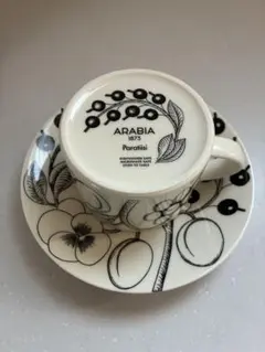 Item thumbnail for item ab76ce96-f865-44f3-a16a-297a05246ed3