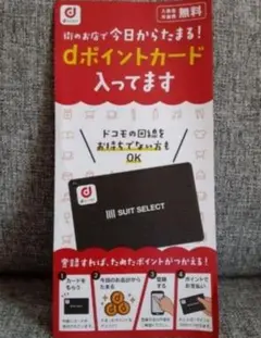 非売品‼️‼️【数量限定デザイン‼️】　スーツセレクト　dポイントカード