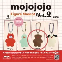mint mojojojo Figure Mascot Vol.2 ガチャガチャ