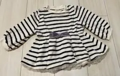 Item thumbnail for item a7ff665a-3188-43ac-99a9-3744fe0f2490