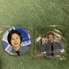 Item thumbnail for item 4ed89196-df45-42e6-809d-3566cdd59dfe
