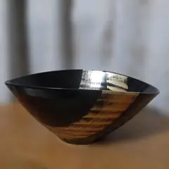 Item thumbnail for item f7b4aeb5-36fb-4183-8ad4-f8e9fab0b471