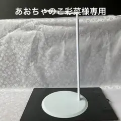 Item thumbnail for item 9d59dc6a-459c-4553-be09-2ee930b4d697